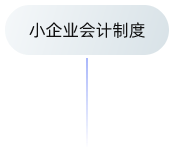 云財(cái)務(wù)343